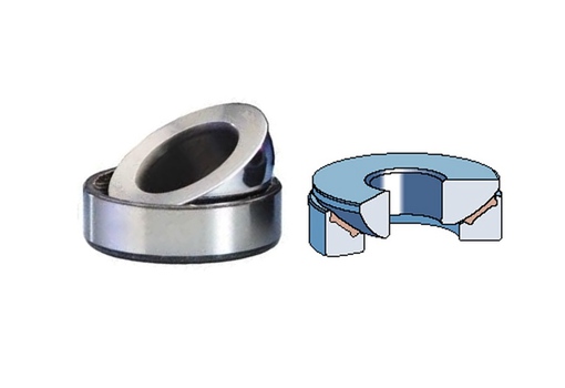 GE120AW GX120T GX120F Maintenance-free thrust spherical plain bearings